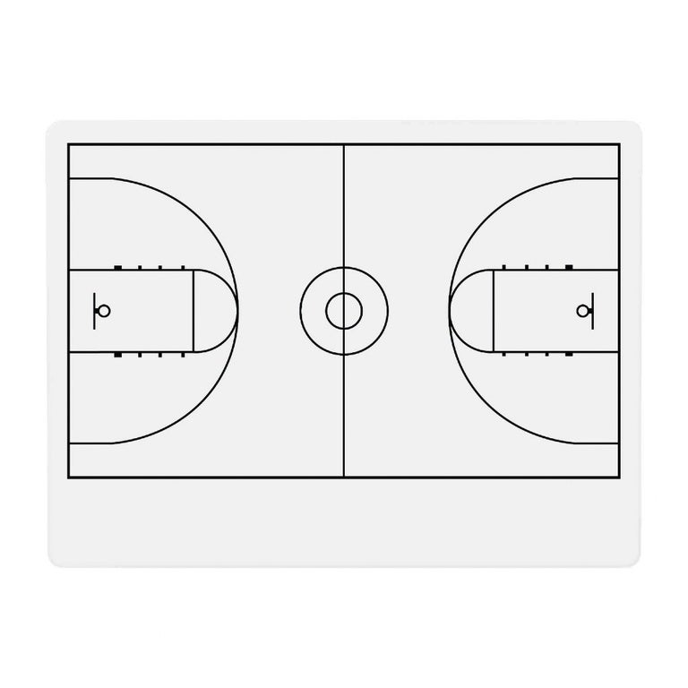 Scoreboards & Clipboards