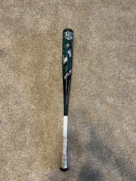 2023 Custom Alloy (-3) 30 oz 33" Atlas Bat