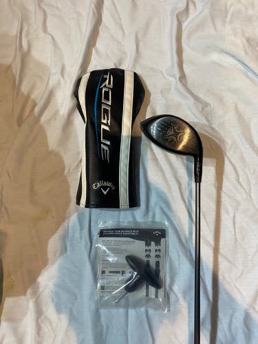 Men’s Lefty Callaway Rogue Driver