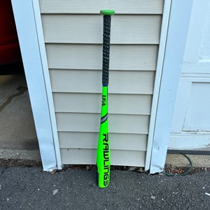 Used Rawlings Composite Threat Bat (-12) 18 oz 30"