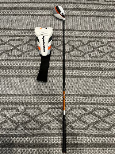 Men's Right Handed Stiff Flex Adjustable Loft R1 Driver