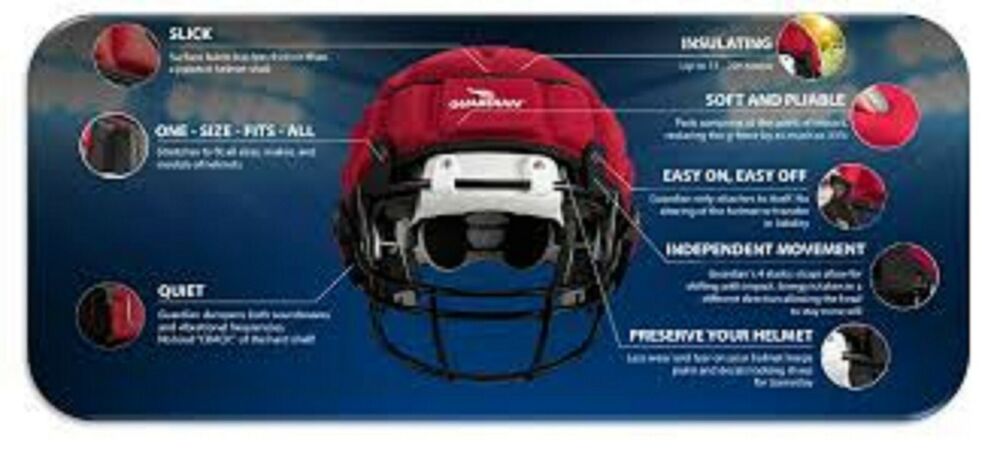 : Guardian Cap - Soft-Shell Protective Helmet Cover : Football  Helmets : Sports & Outdoors