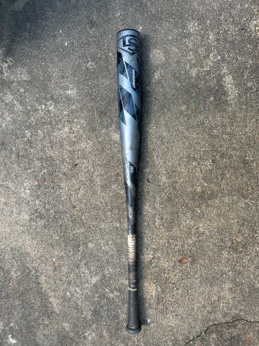 BBCOR Certified Alloy (-3) 30 oz 33" Omaha Bat