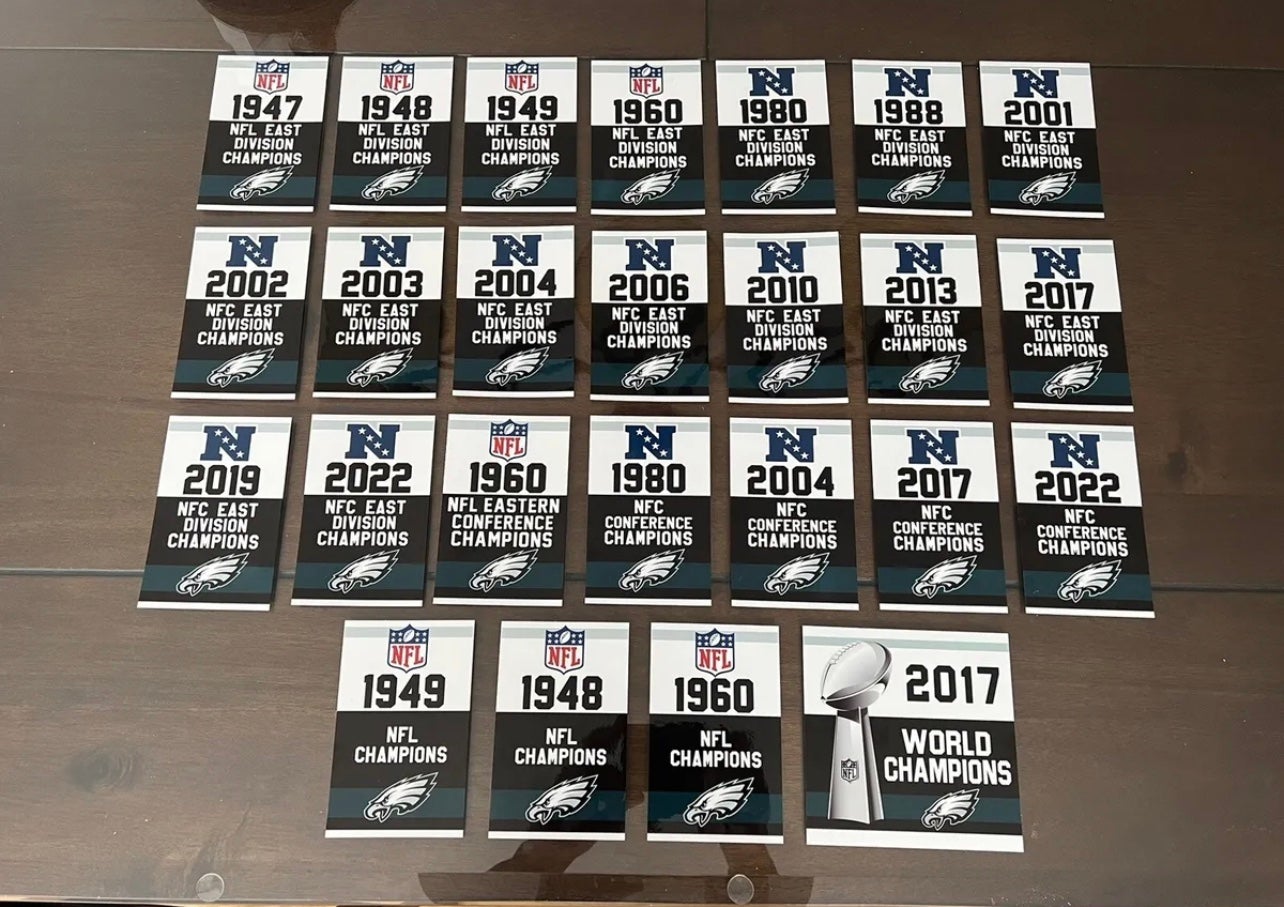 Philadelphia Eagles Replica 2022 NFC Championship Banner, 2022 NFC  Champions