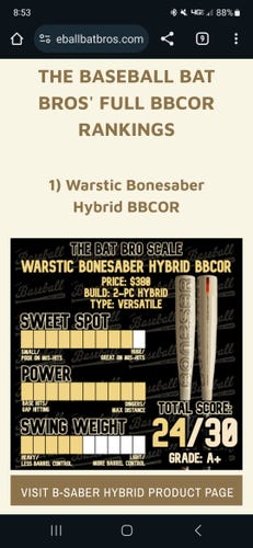 Used BBCOR Certified 2023 Warstic Hybrid Bonesaber Hybrid Bat (-3) 30 oz 33"