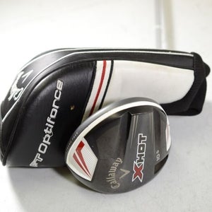 LEFT HANDED Callaway X Hot 10.5* Driver Regular Flex Project X PXv #163287