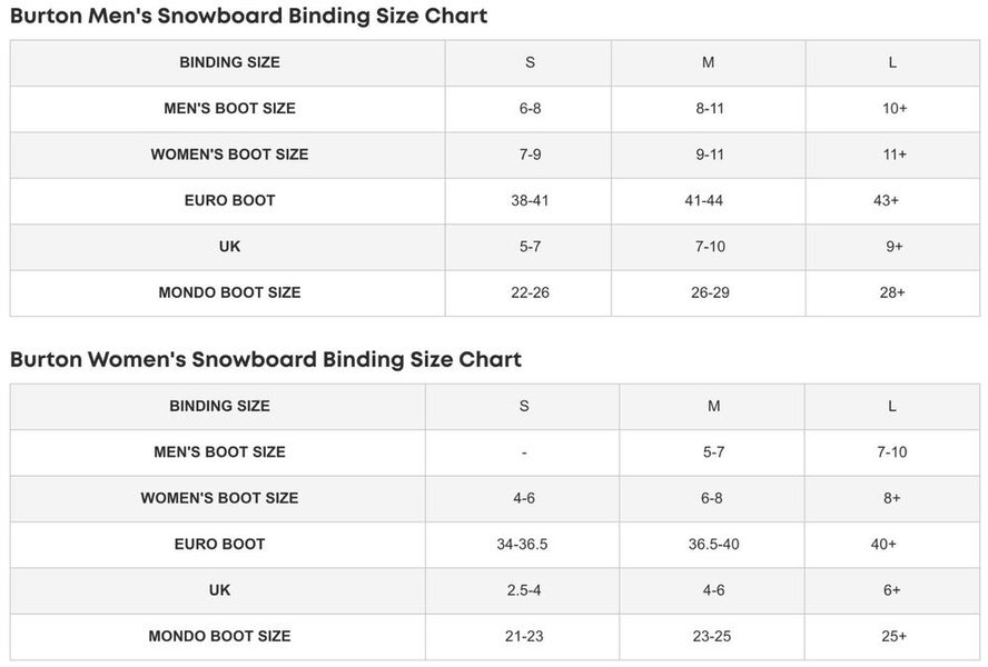1185 Burton Genesis EST Mens Snowboard Bindings Size M (8-11