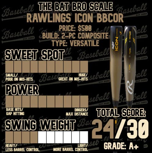 Rawlings ICON #2 On Bat Bros