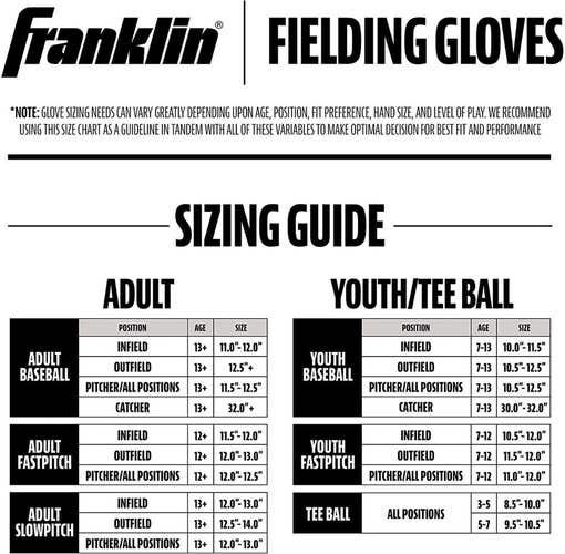 Franklin Field Master Recreational Baseball/Softball 12" Glove, Black/Gold