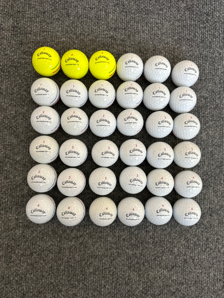 Used Callaway 36 Pack (3 Dozen) Chrome Soft Balls
