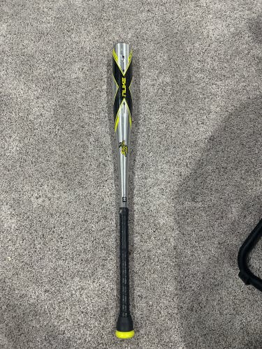 Used Stinger (-3) 30 oz 33" Stinger Nuke Bat
