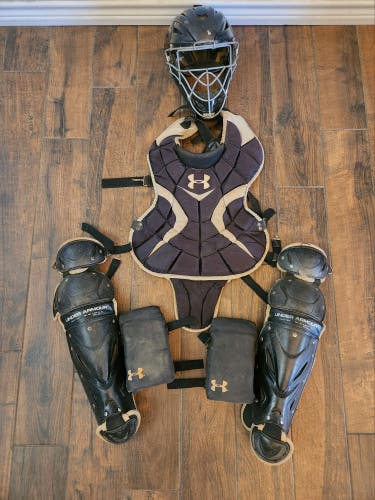 Youth Under Armour catchers gear- Victory series (full set +)