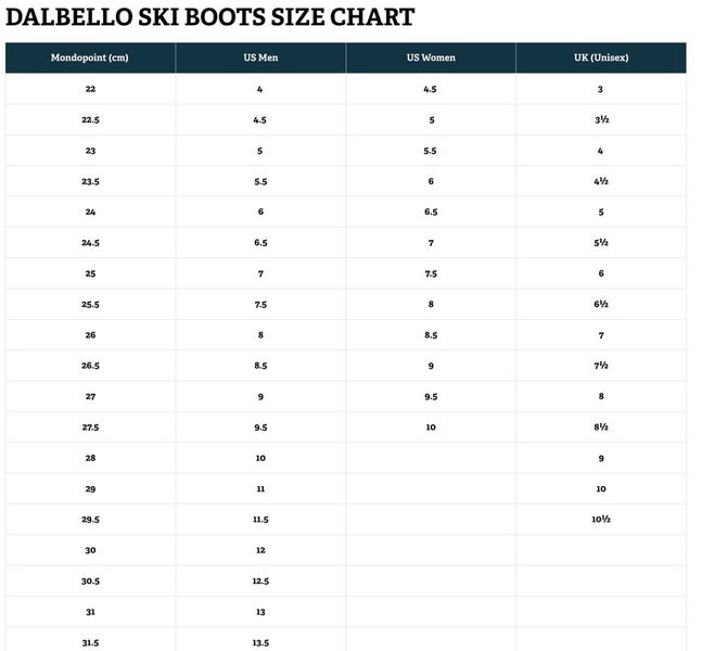 WOMEN S DALBELLO DS ASOLO 95W GW LS SKI BOOTS 22 22.5 NEW PRICE