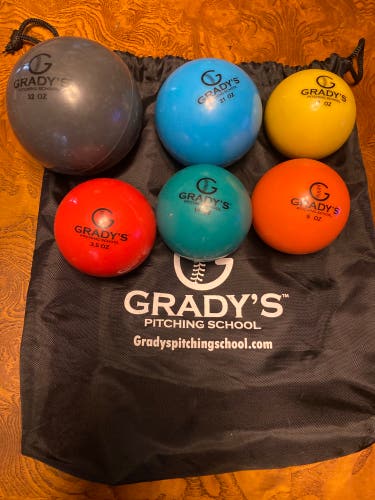 Grady’s Pitching School Plyo balls
