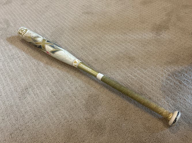 Used 2019 Louisville Slugger (-12) 19 oz 31" LXT Bat