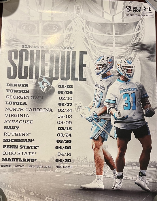 John’s Hopkins men’s Lacrosse Poster *Brand New*