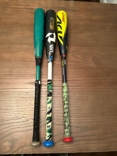 Used 2023 Composite (-10) 19 oz 29" CF Bat