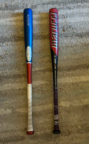 BBCOR Certified Wood Composite (-3) 30 oz 33" Big Stick Elite Bat