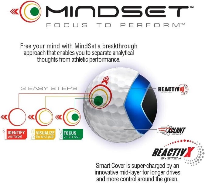 Bridgestone Tour B X MindSet 2024 Urethane Ball - Over 105 MPH - 3 Ball Sleeve