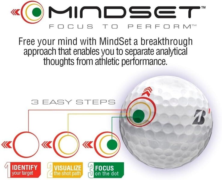 Bridgestone Tour B X MindSet 2024 Urethane Ball - Over 105 MPH - 3 Ball Sleeve