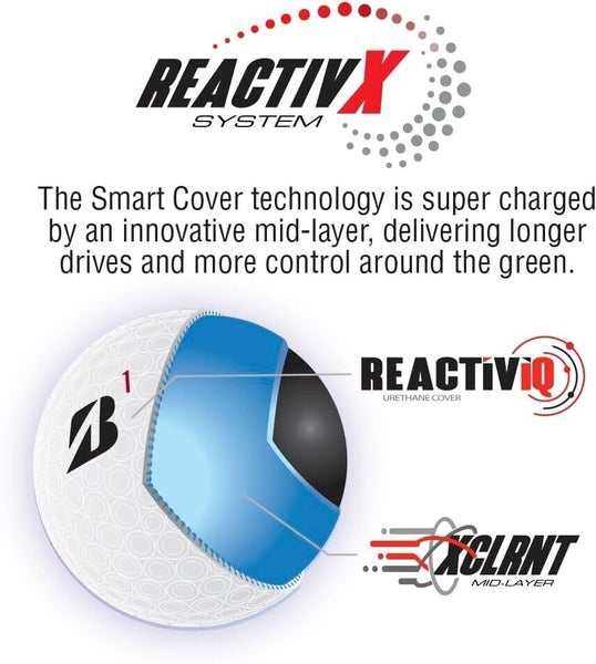 Bridgestone Tour B X MindSet 2024 Urethane Ball - Over 105 MPH - 3 Ball Sleeve