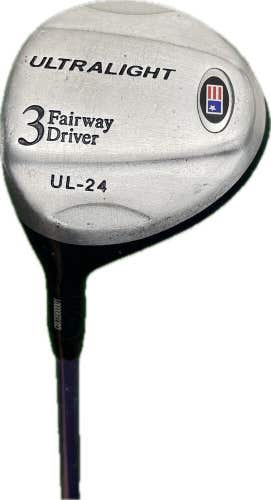 LH Juniors USKG U.S. Kids Golf Ultra Light UL-24 3 Wood Graphite Shaft 30”L
