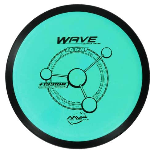 New Mvp Fission Wave