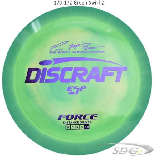 New Mcbeth 6x Esp Force