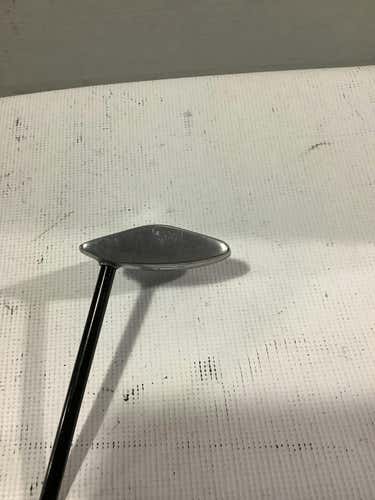 Used Putter Mallet Putters