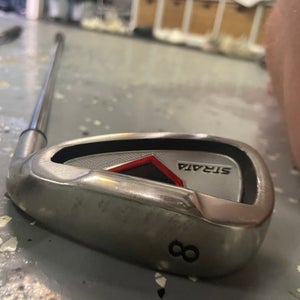 Right handed golf irons