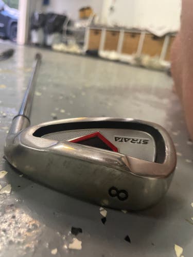 Right handed golf irons