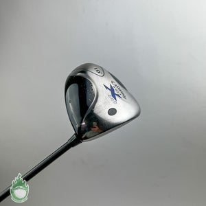 Used Right Handed Callaway X 460 10* Driver Regular Flex Graphite Golf Club