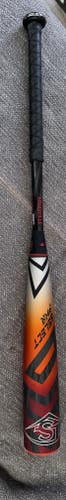 Used 2023 Louisville Slugger Select PWR USABat Certified Bat (-10) Composite 21 oz 31"