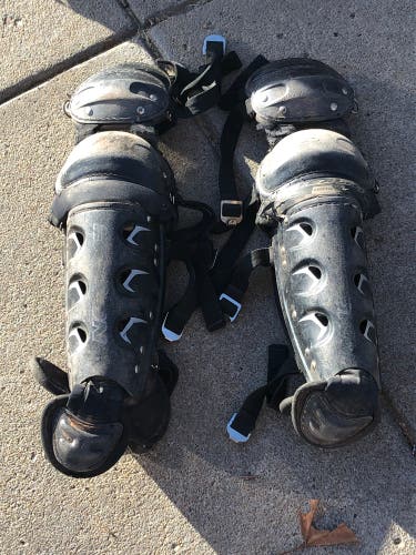 Catchers Gear Set