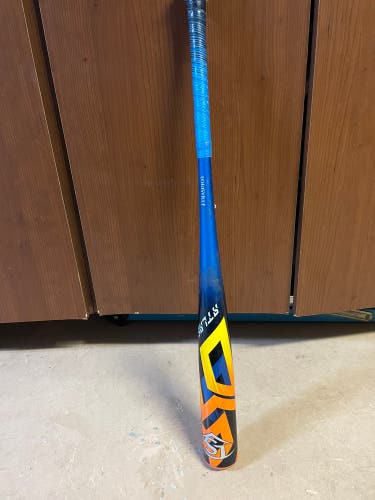 Louisville slugger atlas