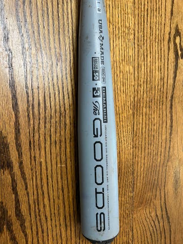 Used 2023 DeMarini BBCOR Certified Composite 30 oz 33" The Goods Bat