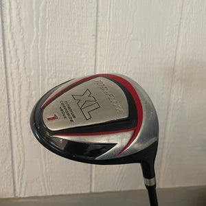 Used Men's Top Flite Right Handed Regular Flex 10.5 Loft Driver