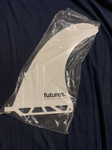 Futures Performance 8 Fin