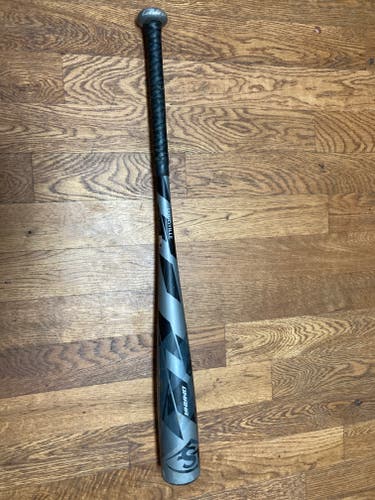 Used Louisville Slugger Omaha USABat Certified Bat (-10) Alloy 20 oz 30"