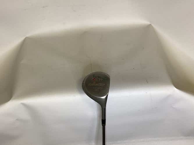 Used Taylormade Burner 85 6 Iron Regular Flex Steel Shaft Individual Irons