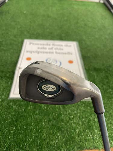 Callaway Ladies Great Big Bertha Titanium 4 Iron Ladies Graphite Shaft