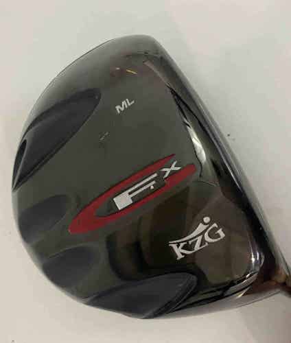 KZG G-FX TITANIUM DRIVER HEAD ML 10.5 DEGREE LOFT RH No weights