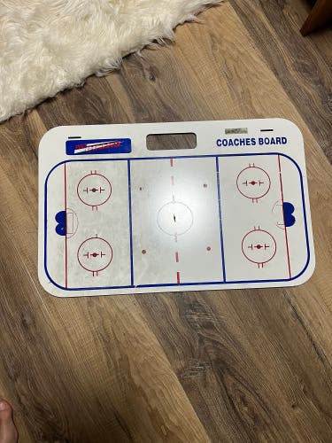 Hockey Coaching Board