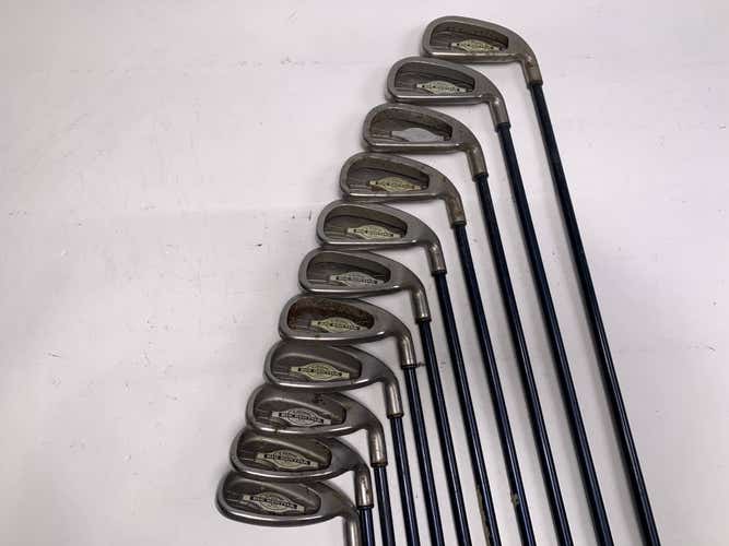 Callaway X-12 Iron Set 3-PW+GW+SW+LW RCH 99 99g Regular Graphite Mens RH