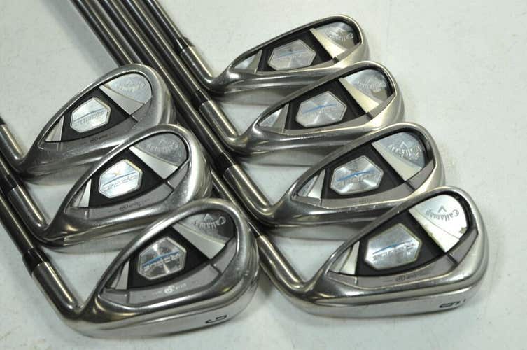 Callaway Rogue X 6-PW,AW,GW Iron Set Right Regular Flex Synergy Graphite #180029