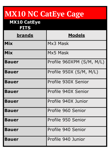Mix Sports - MX10 Cat Eye Cage fits Bauer 930, 940, 950, 960 (Includes clips and screws) - Purple