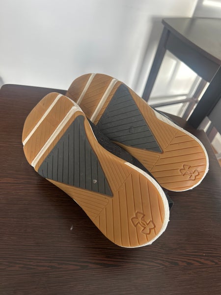 Black UA Training Shoes