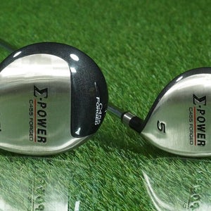 SIGMA POWER C455 FORGED DRIVER 5 WOOD 10.5 1W + 5W NICKENT PROFILE PLUS RH