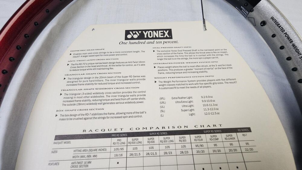 Yonex Monica Seles SuperRQ 400 Tennis Racket - 4 5/8 in, Longbody, OS, Vintage