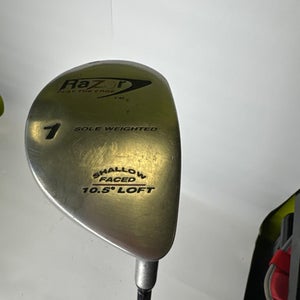 Used Razor Play The Edge 10.5 Degree Regular Flex Steel Shaft Drivers 11850-s000010633